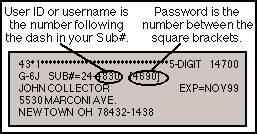 the new logon box at A.R.C. Classifieds